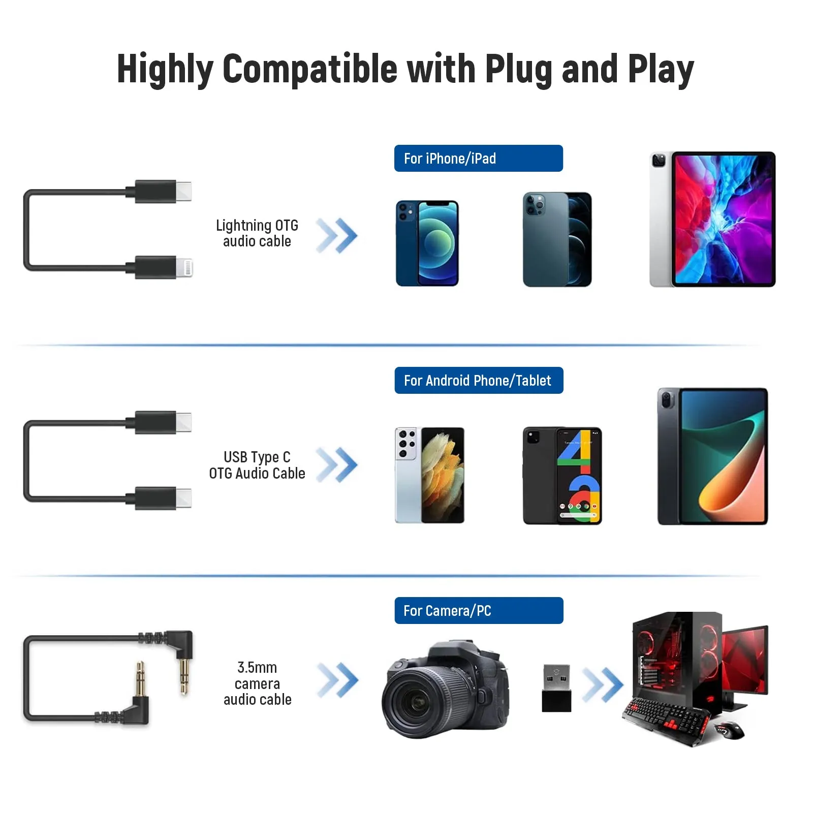 NEEWER CM22 Wireless Microphone System